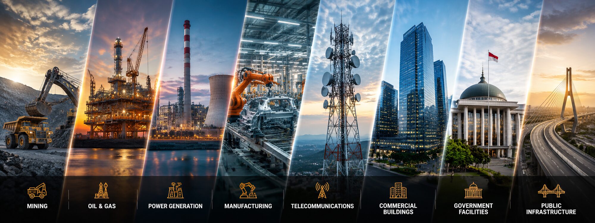 Industries served
